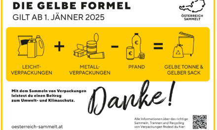 Umstellung Metall- und Leichtverpackungen beginnend mit Dezember 2024