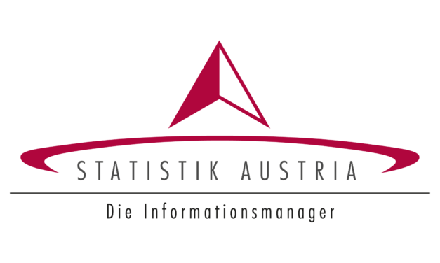 Erhebung Statistik Austria: „Wie geht’s uns in Österreich“