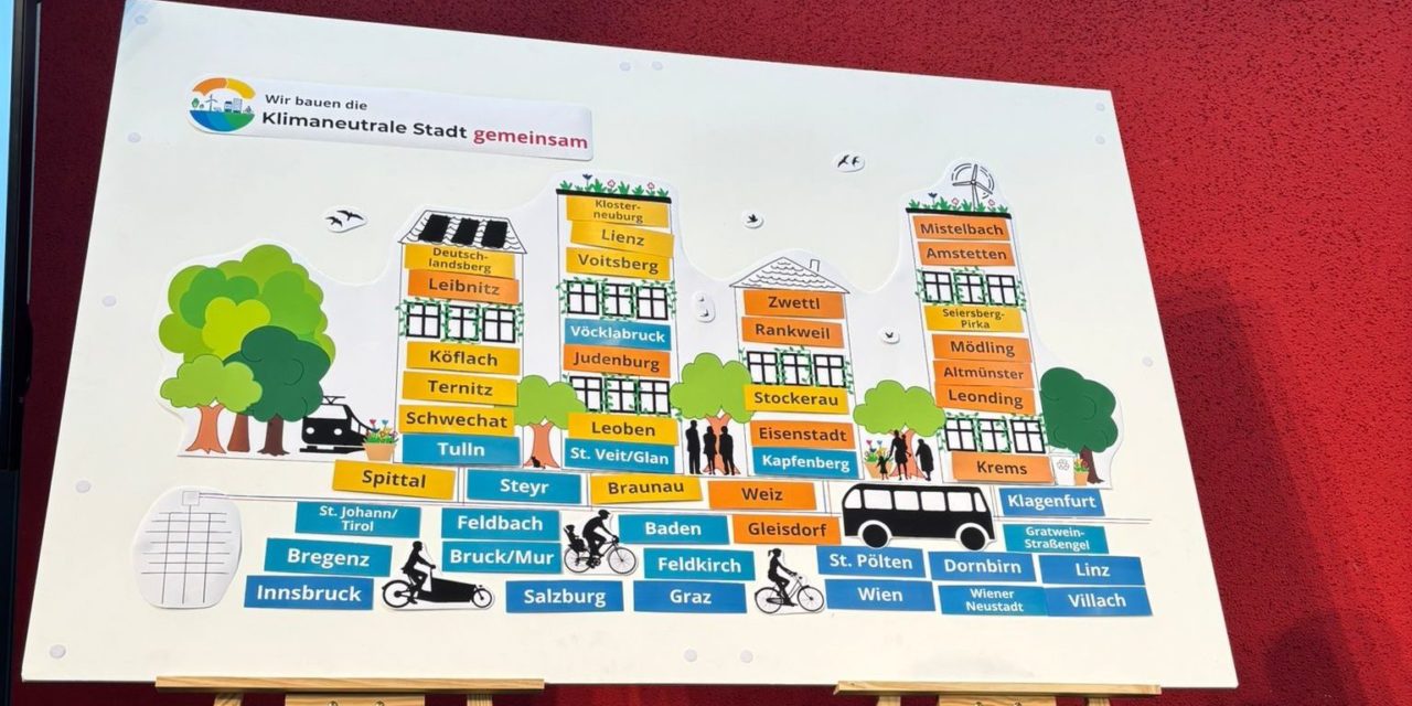 Leibnitz ist Klimapionierstadt 