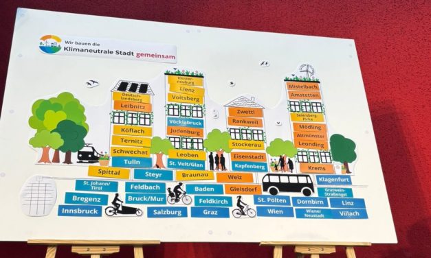 Leibnitz ist Klimapionierstadt 