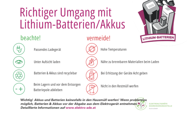 Achtung Brandgefahr! Lithium-Ionen-Akkus richtig entsorgen