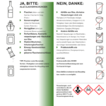 Glas richtig entsorgen